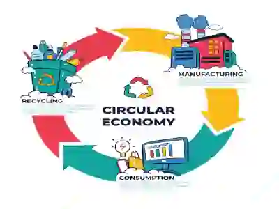 Waste Regeneration